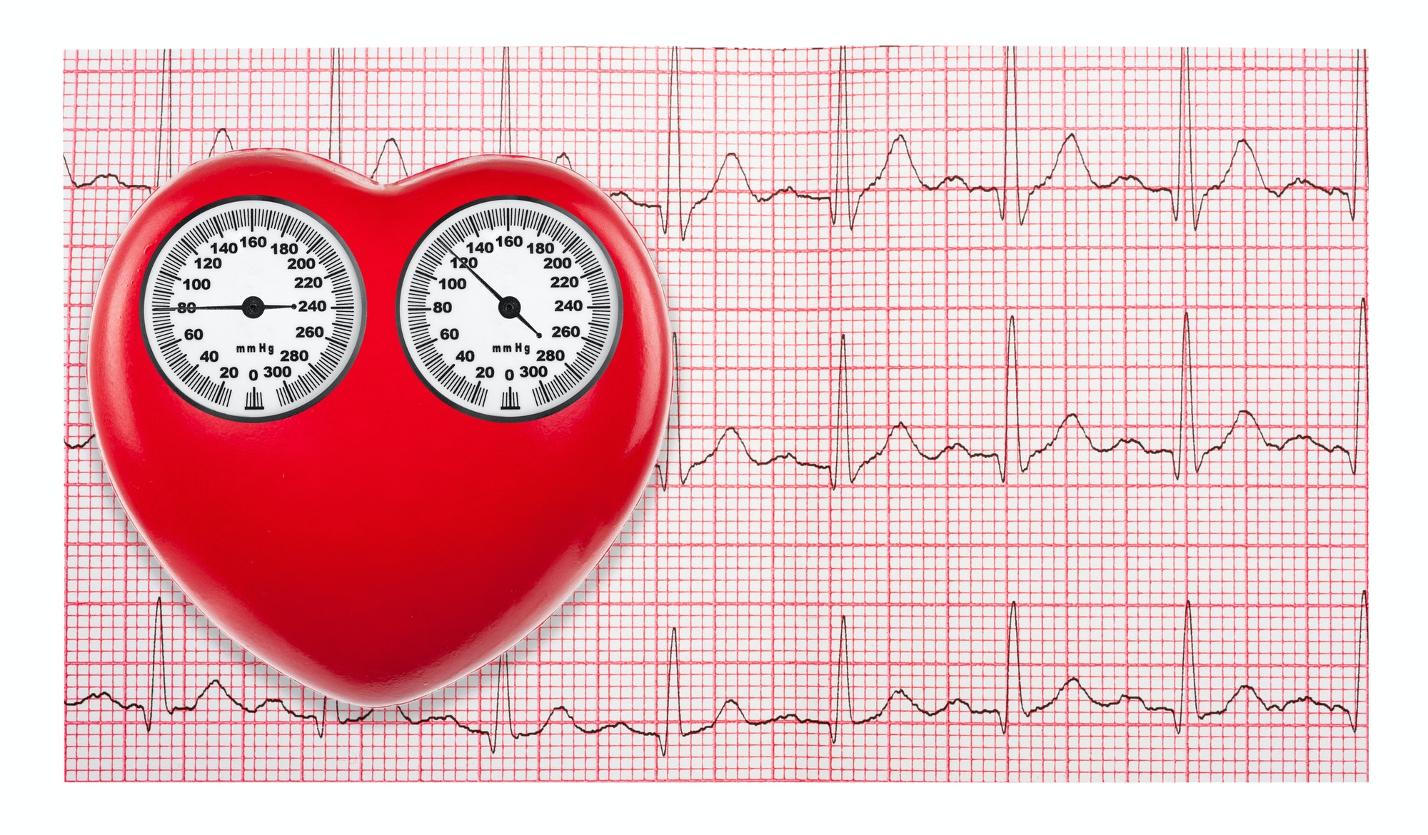 Arterial blood pressure checking concept Arterial blood pressure checking concept